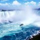 Niagara Falls Day Tour